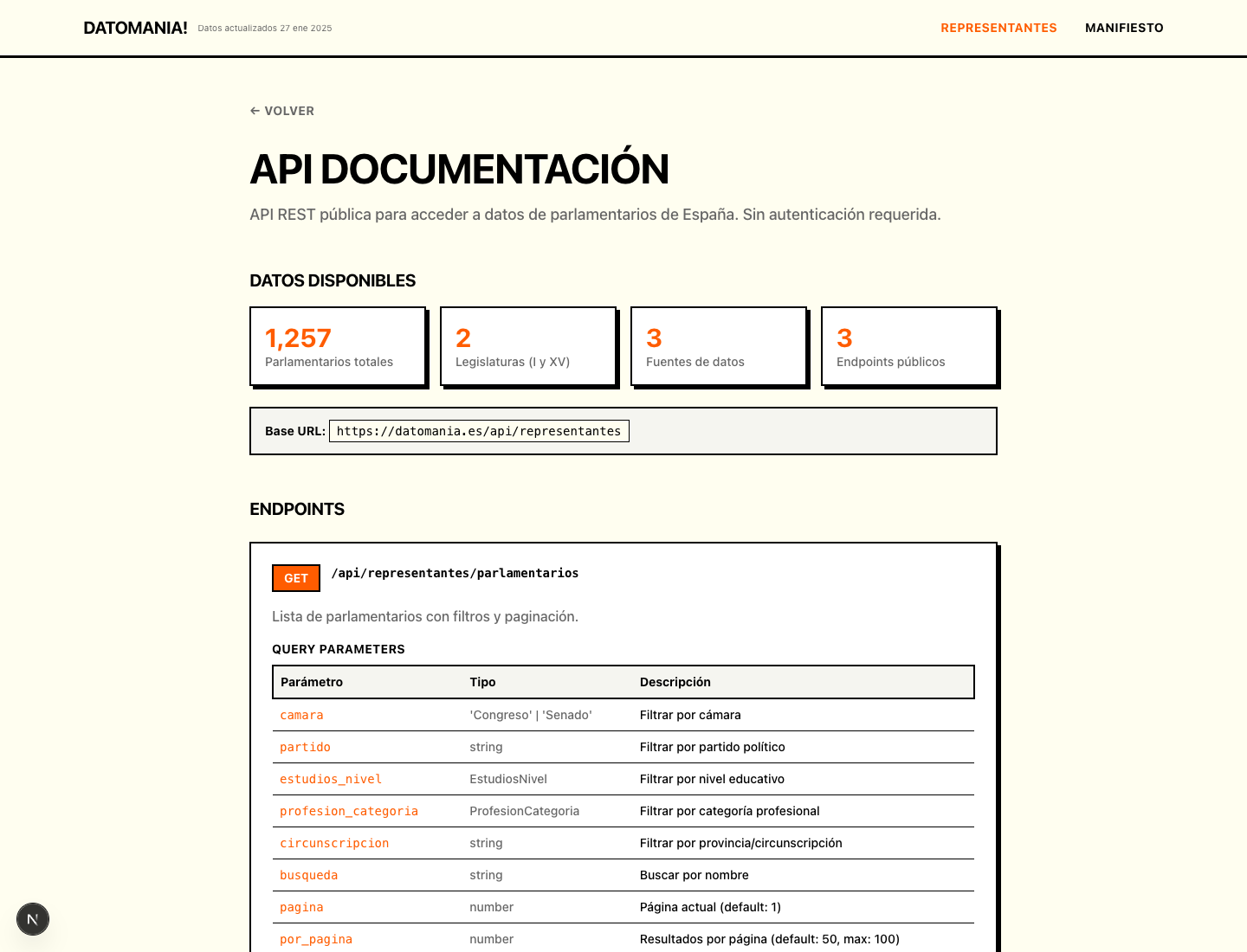 Datomania API documentation showing public endpoints, available datasets, base URL, and query parameters.