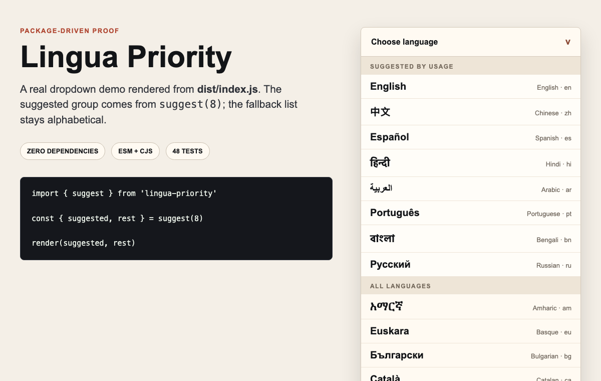 Package-driven Lingua Priority dropdown demo rendered from built package output with suggested languages and alphabetical fallback.