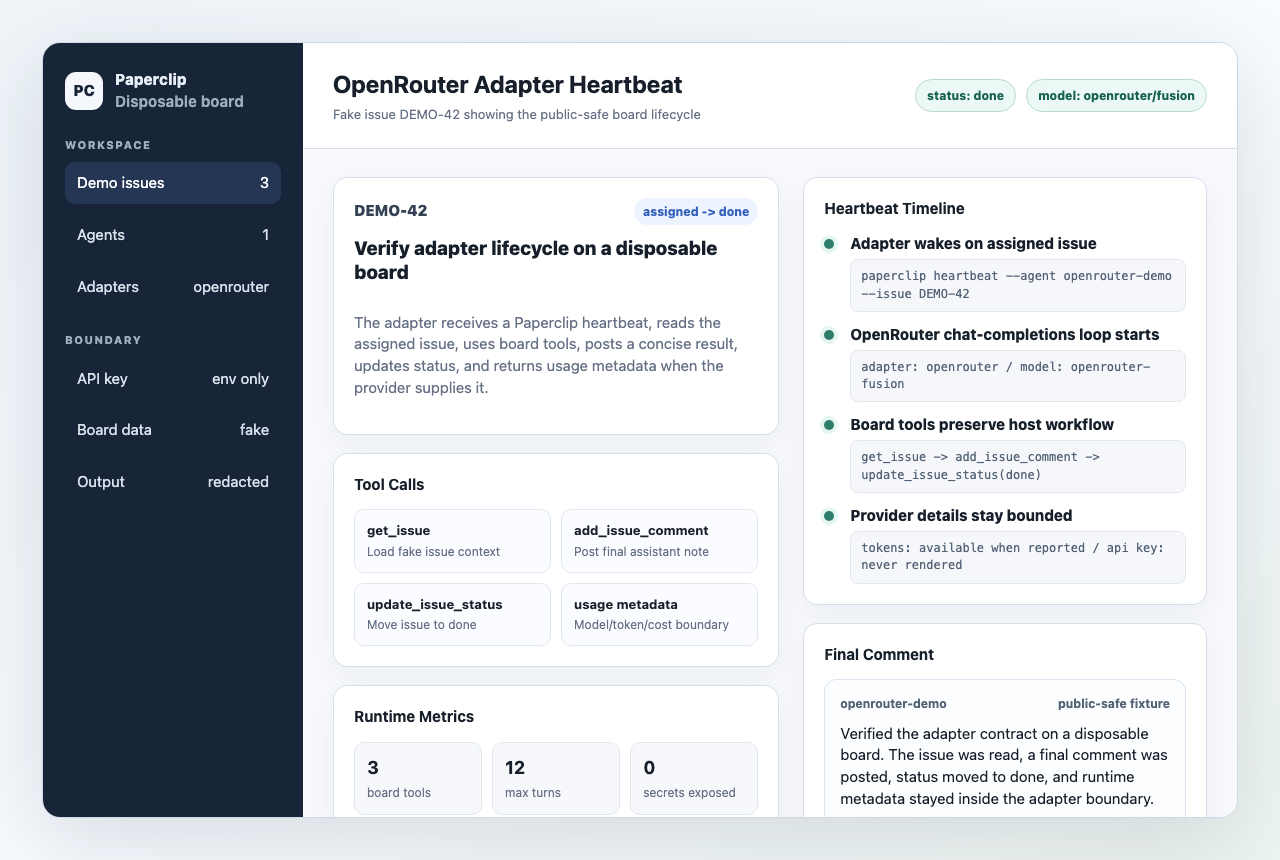 Disposable Paperclip board screenshot showing a fake DEMO-42 issue, OpenRouter heartbeat timeline, tool calls, runtime metrics, and public-safe final comment.