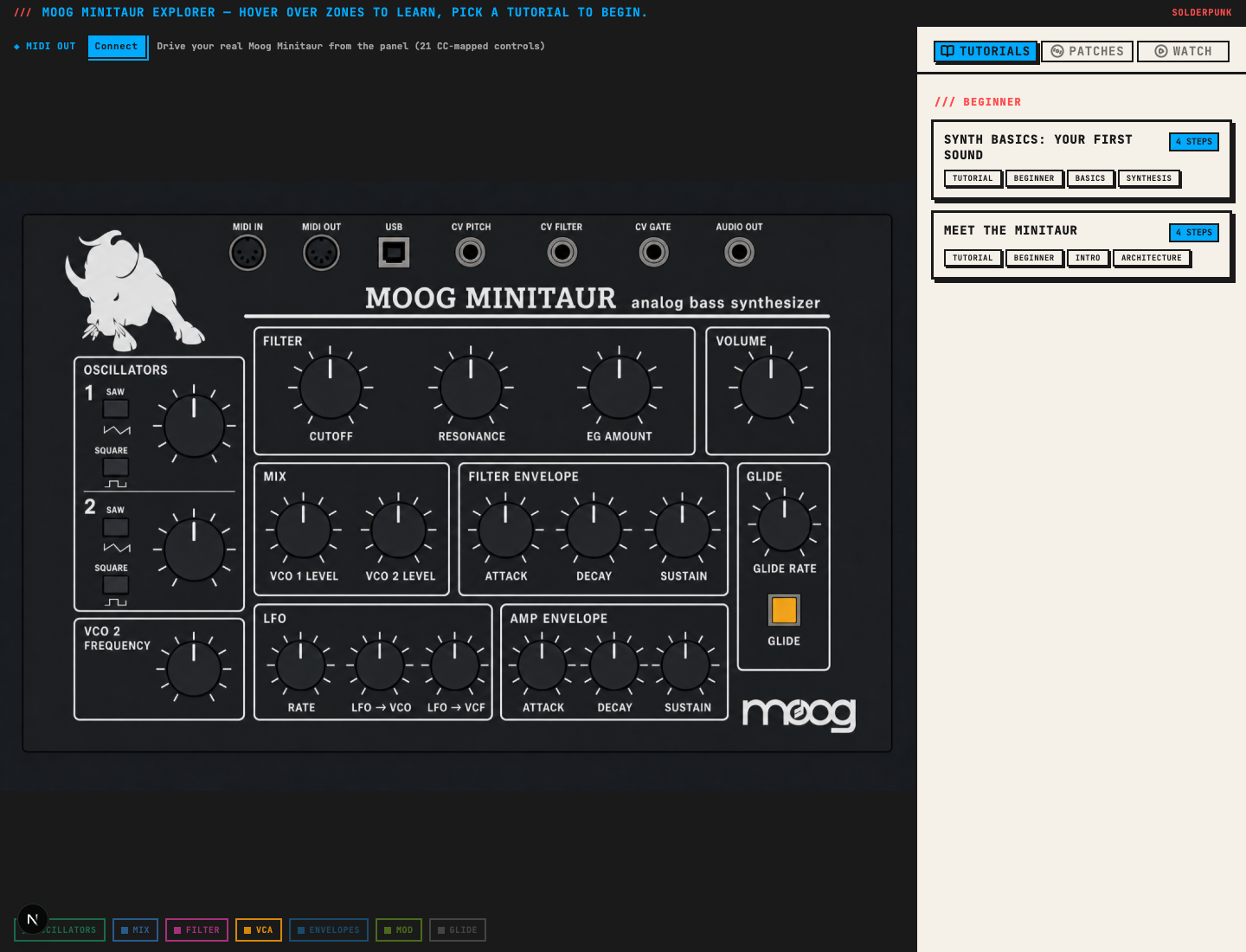 Solderpunk Moog Minitaur explorer showing panel render, MIDI bar, tutorial sidebar, and hotspot categories.